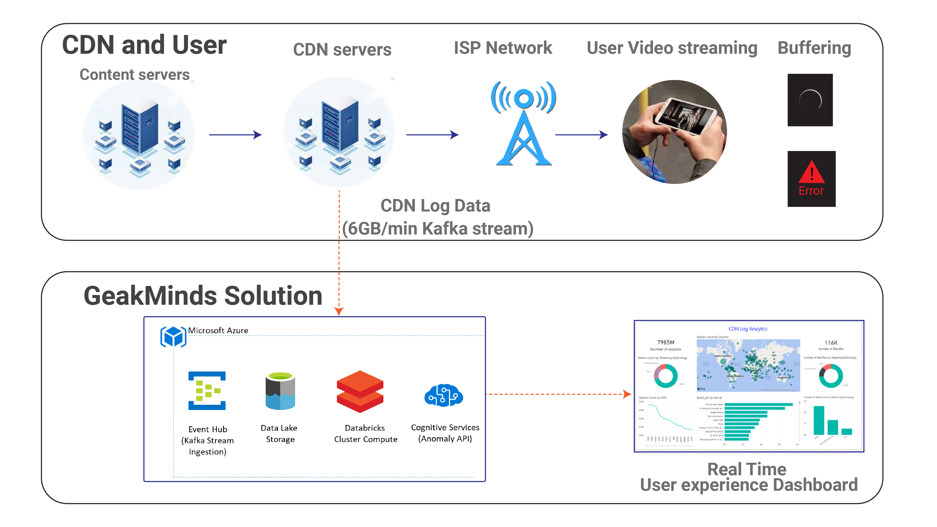 cdn./apps-content/com.loongcheer.imonster.he