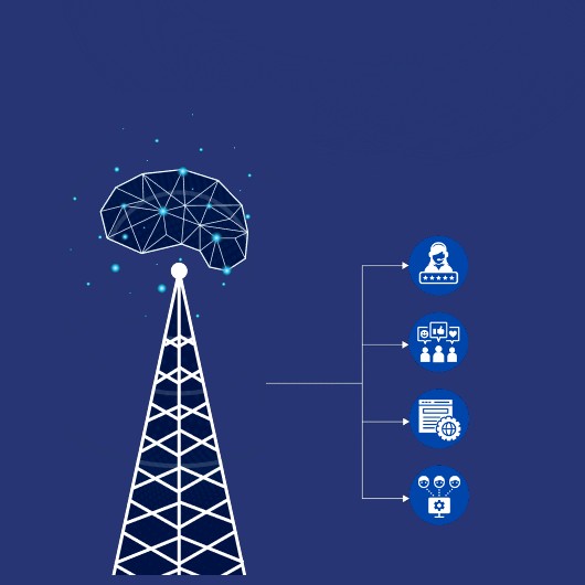 AI in Network Operations : Challenges And Opportunities